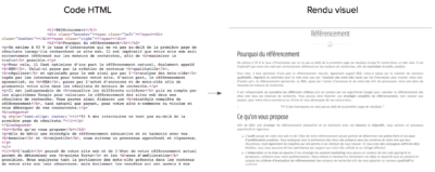 définition code html