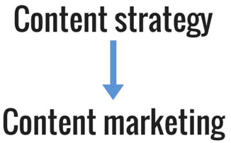 content-strategy-content-marketing-pilotin
