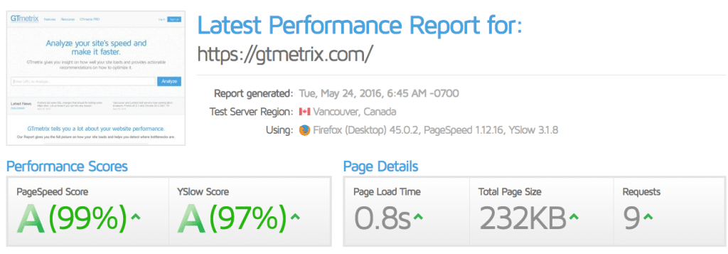 rapport de performance site gt metrix