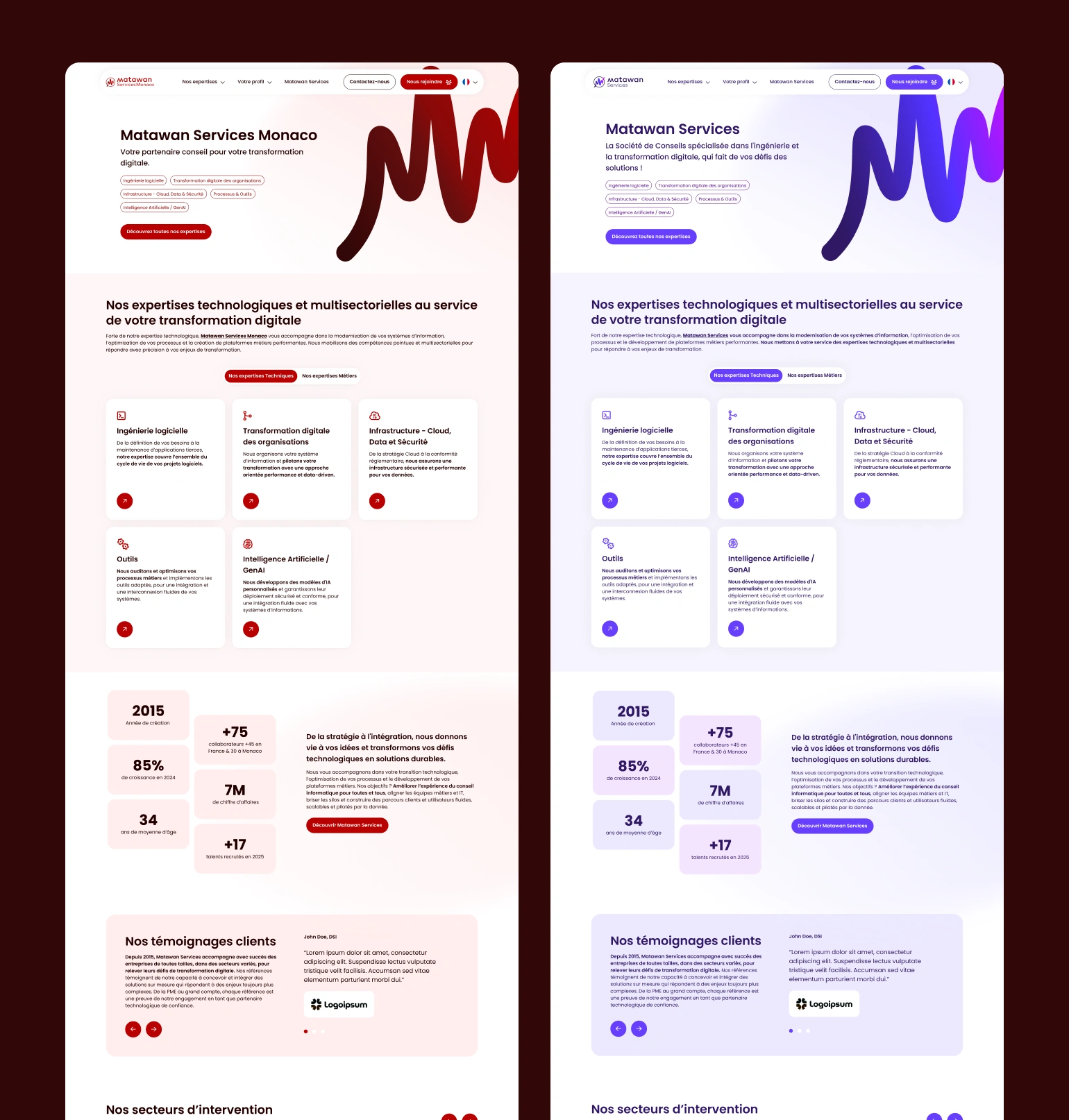 Pages Matawan Monaco