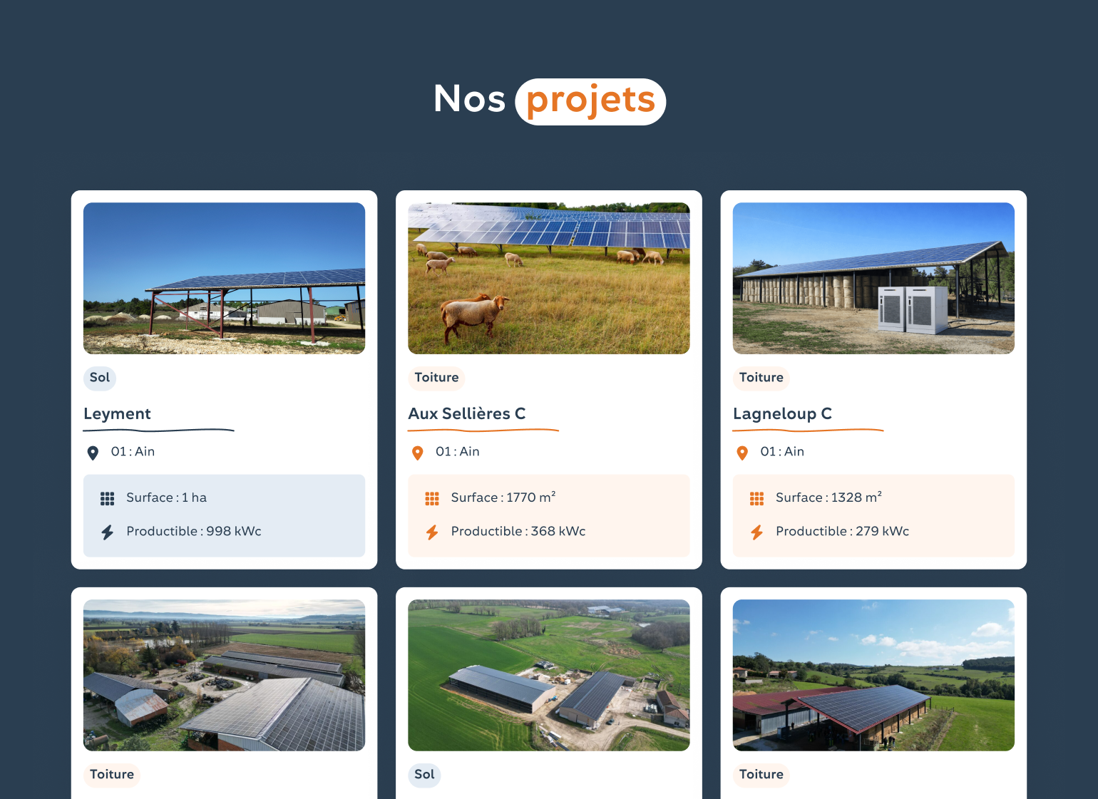 Projet Orion Energies