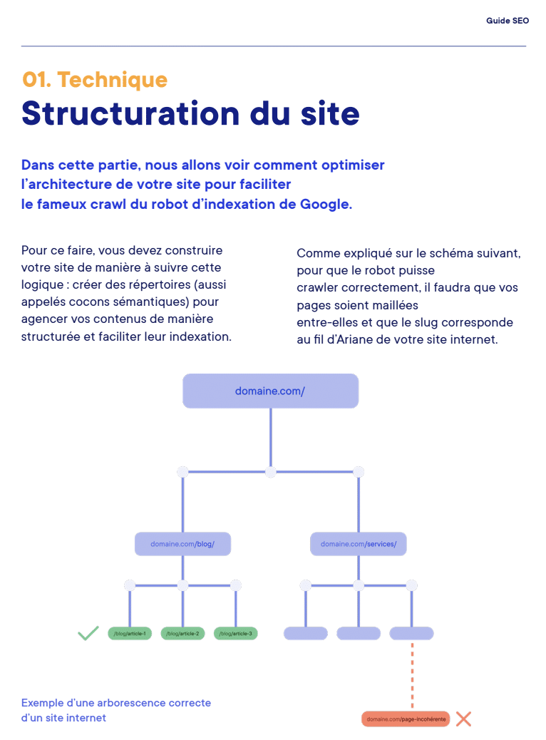page_livre_blanc_seo_5