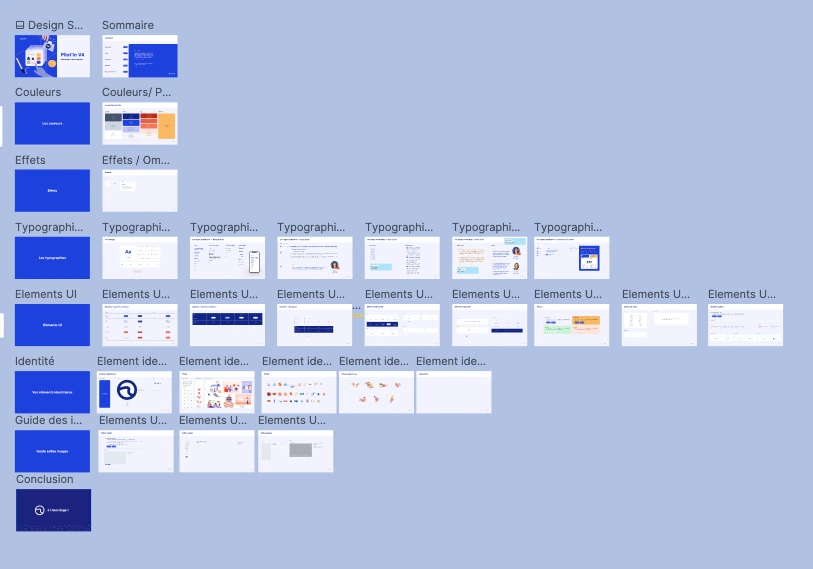 Figma design system Pilot'in