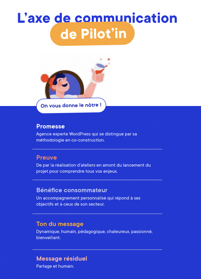 Exemple Axe Communication Pilotin