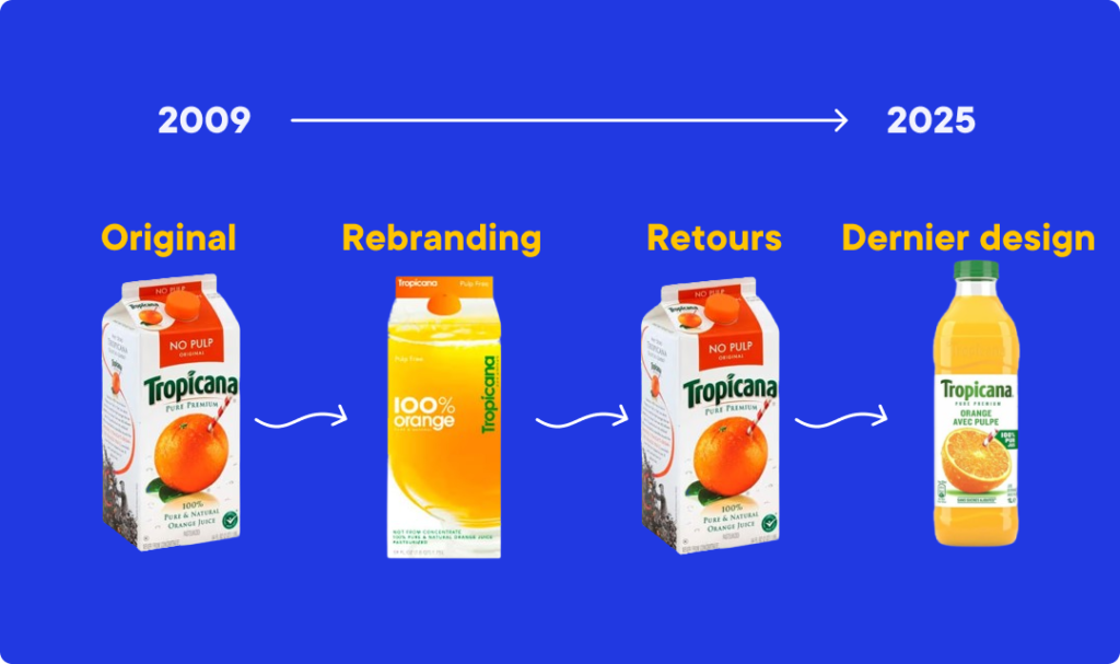 rebranding-tropicana